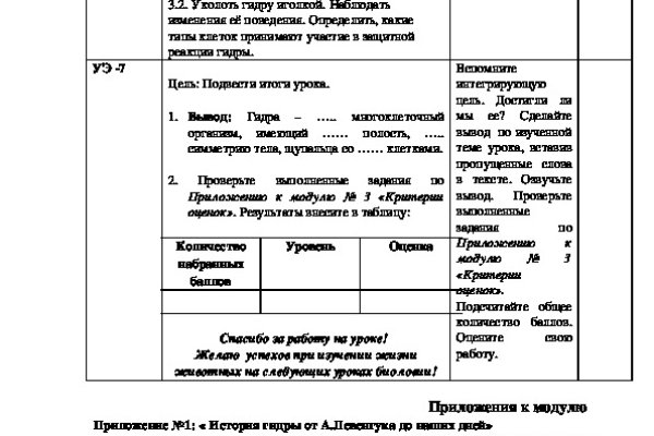 Ссылка на kraken торговая площадка